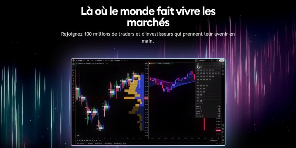 tradingview