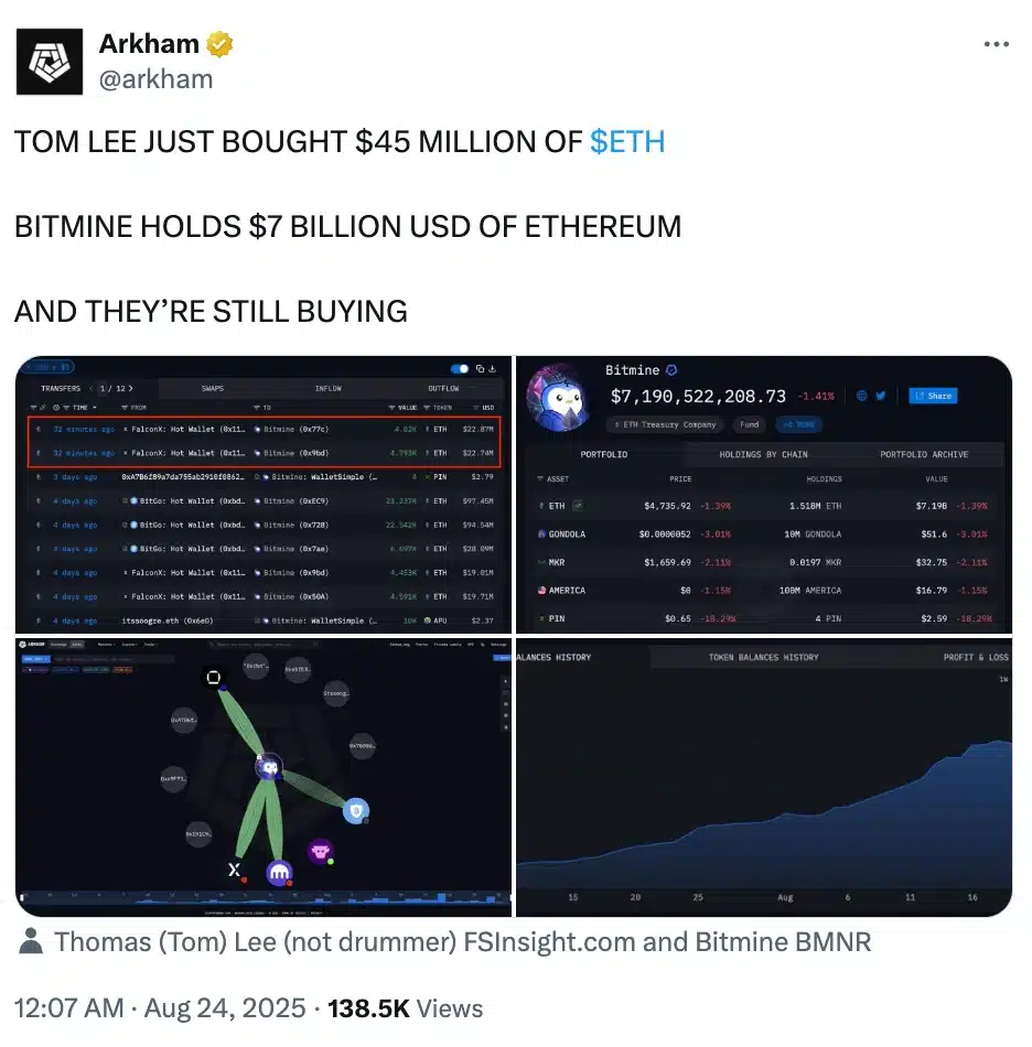 découvrez comment les acquisitions influencent le cours et la stabilité de bitcoin et ethereum. analyse des effets des rachats sur les principales cryptomonnaies du marché.